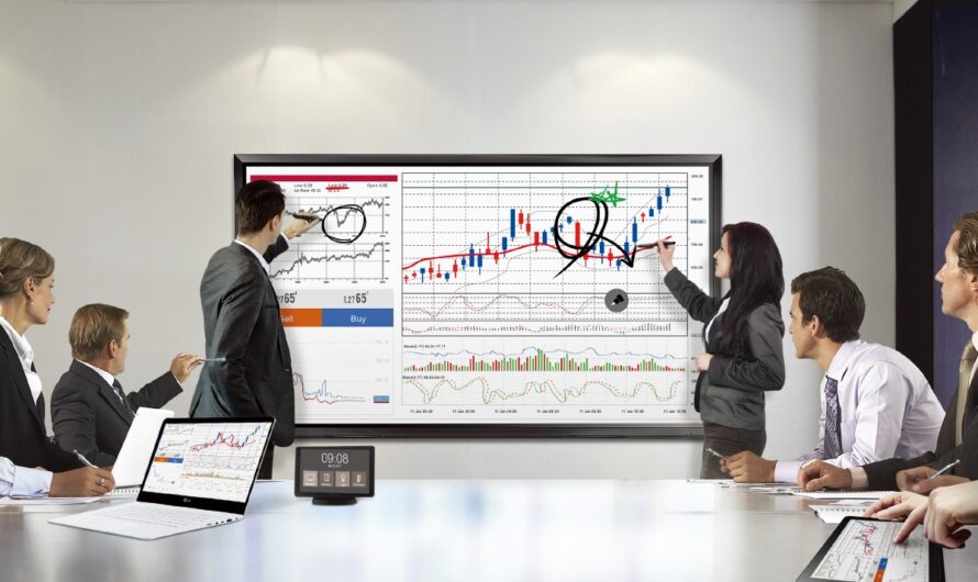 7 Tips for Creating a Digital Signage Marketing Strategy That Works