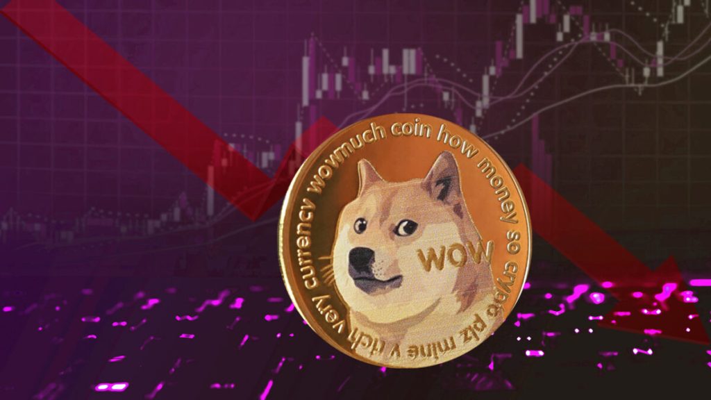 What to know about dogecoin prices
