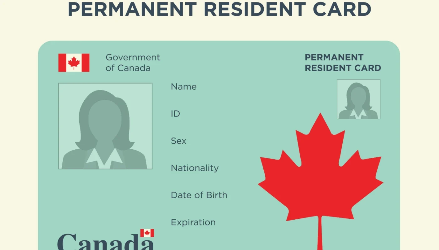 Canada To Get A Green Card