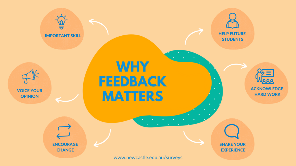 Why Feedback Matters