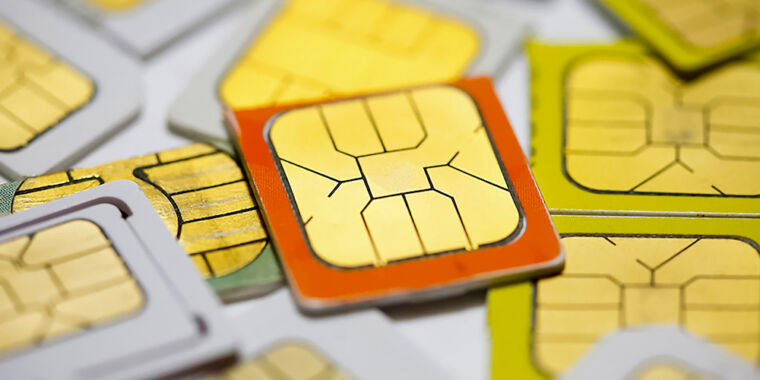 Types of SIM Cards