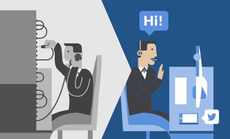 The Evolution of Customer Interaction From Call Centers to Contact Centers